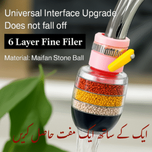 (Buy One Get One Free) Rotating 360° Flexi Spray Filter & Faucet Nozzle